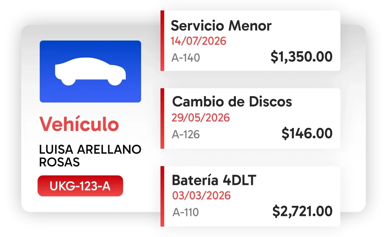 imagen de historiales
